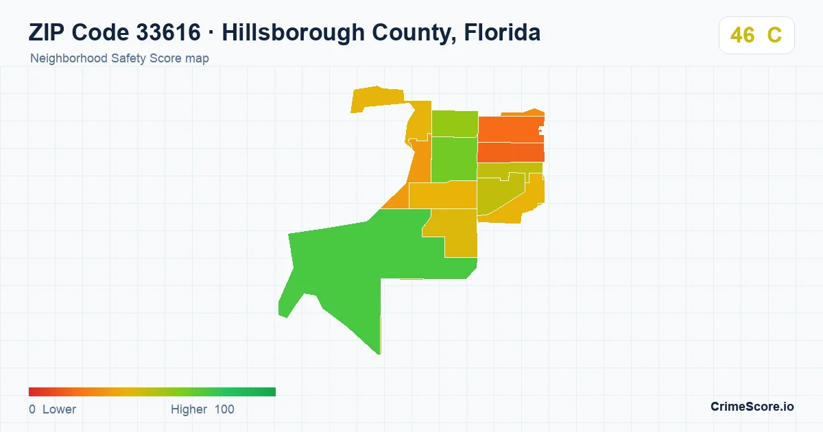 ZIP Code 33616 in Hillsborough County, Florida neighborhood Safety Score map