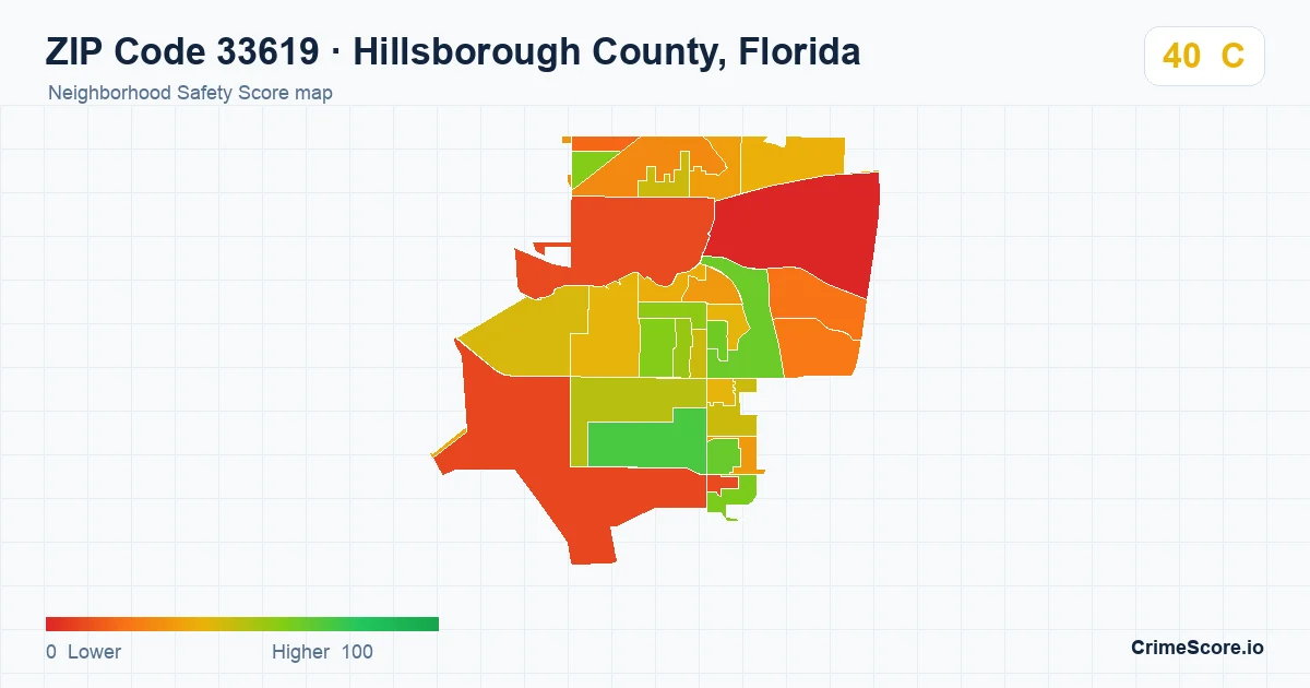 ZIP Code 33619 in Hillsborough County, Florida neighborhood Safety Score map