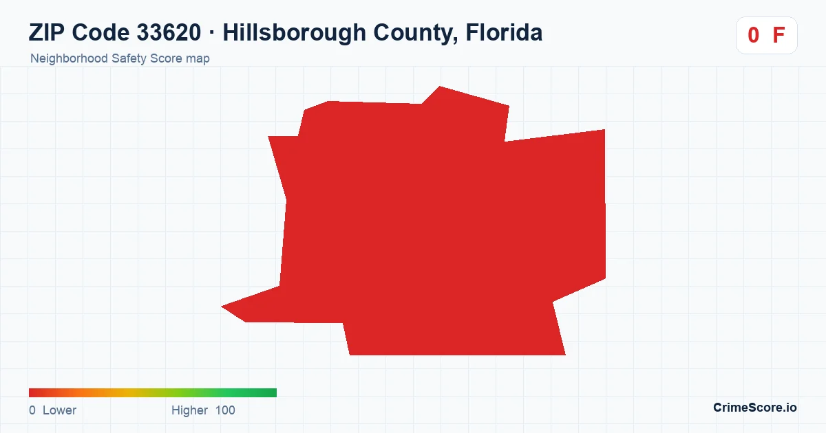 ZIP Code 33620 in Hillsborough County, Florida neighborhood Safety Score map