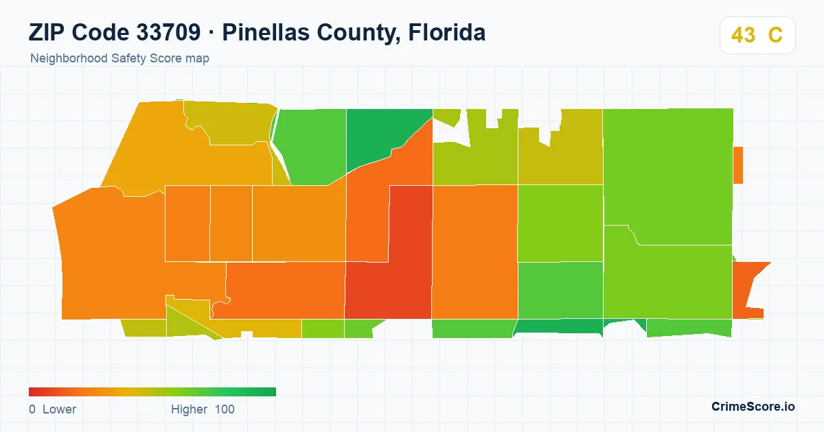 ZIP Code 33709 in Pinellas County, Florida neighborhood Safety Score map
