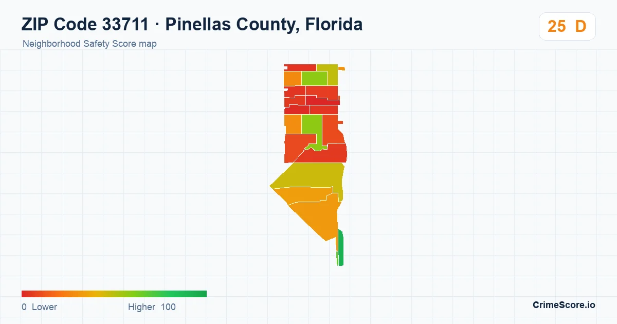 ZIP Code 33711 in Pinellas County, Florida neighborhood Safety Score map