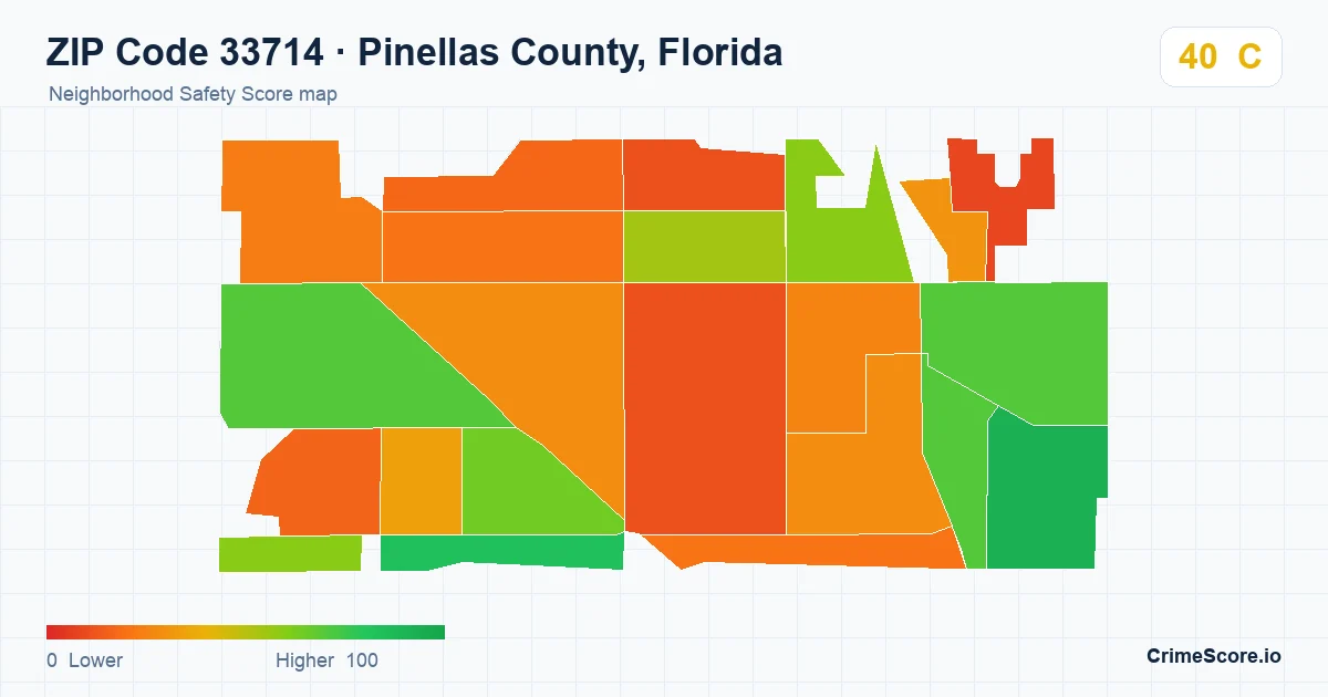 ZIP Code 33714 in Pinellas County, Florida neighborhood Safety Score map