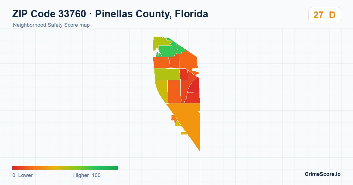 ZIP Code 33760 in Pinellas County, Florida neighborhood Safety Score map