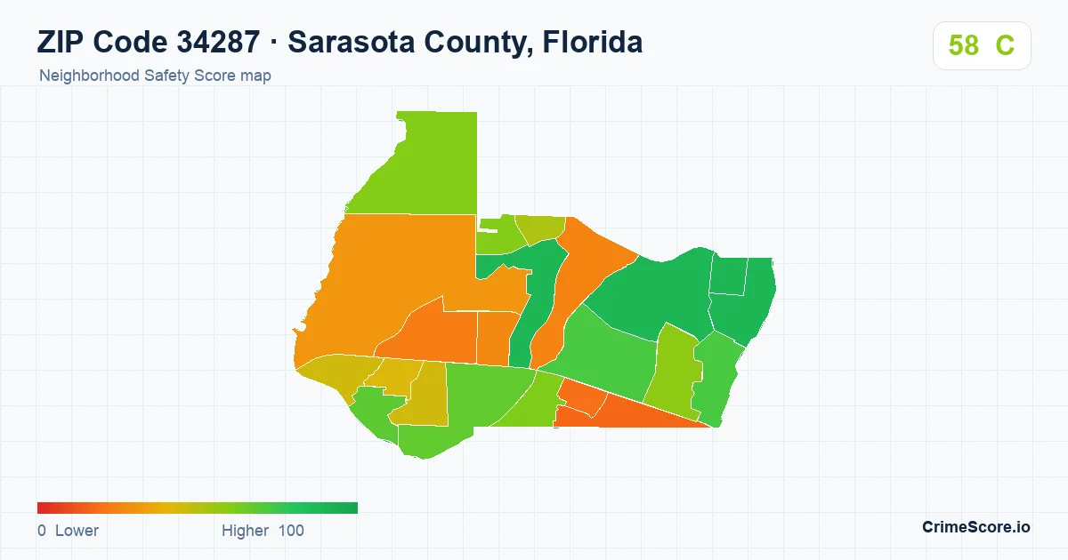 ZIP Code 34287 in Sarasota County, Florida neighborhood Safety Score map