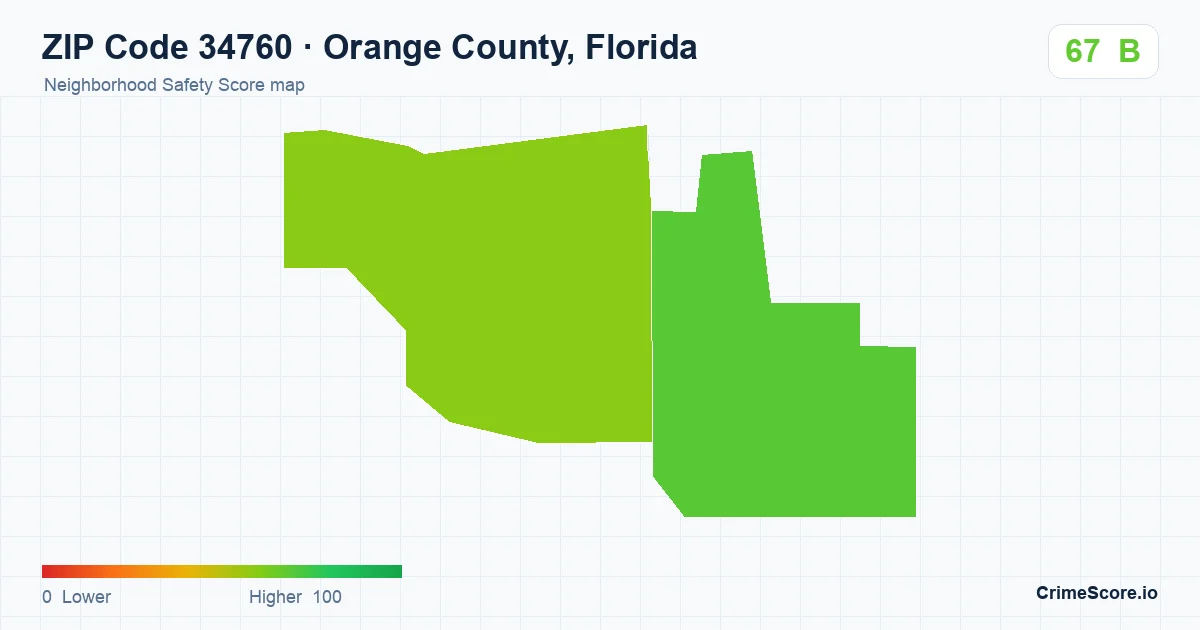 ZIP Code 34760 in Orange County, Florida neighborhood Safety Score map