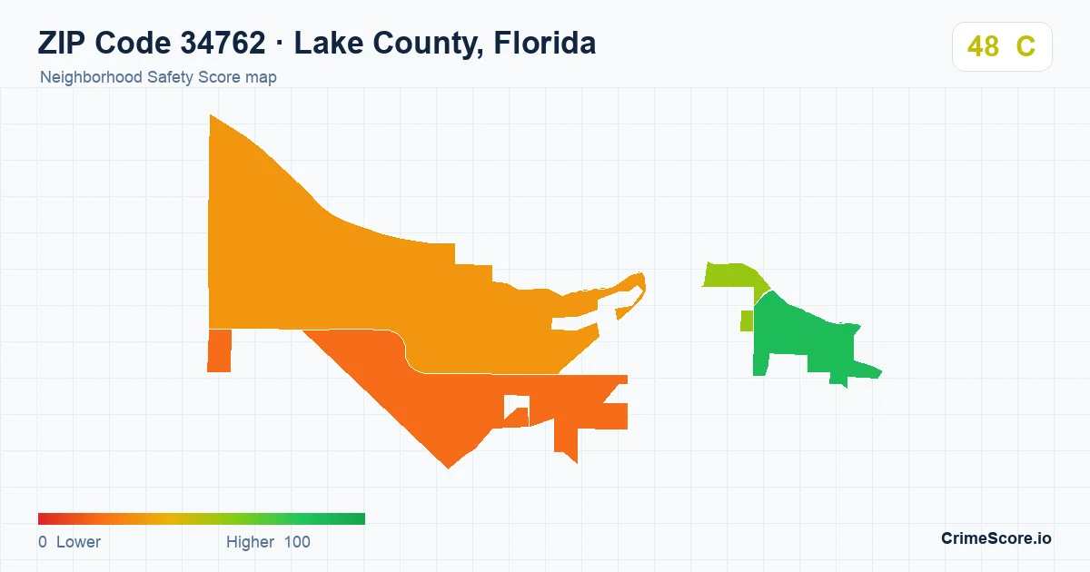 ZIP Code 34762 in Lake County, Florida neighborhood Safety Score map