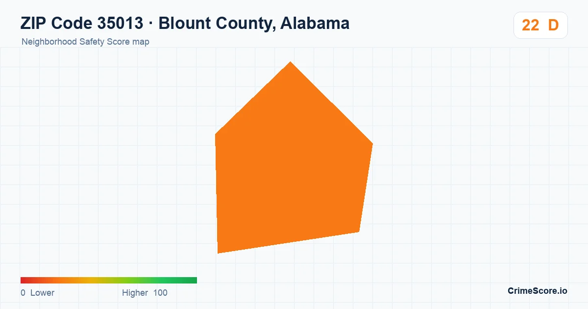 ZIP Code 35013 in Blount County, Alabama neighborhood Safety Score map
