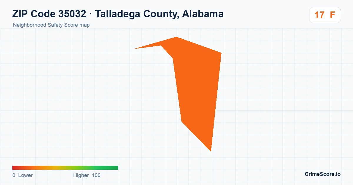 ZIP Code 35032 in Talladega County, Alabama neighborhood Safety Score map