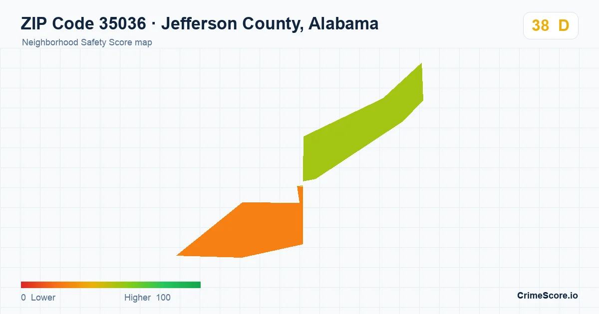 ZIP Code 35036 in Jefferson County, Alabama neighborhood Safety Score map