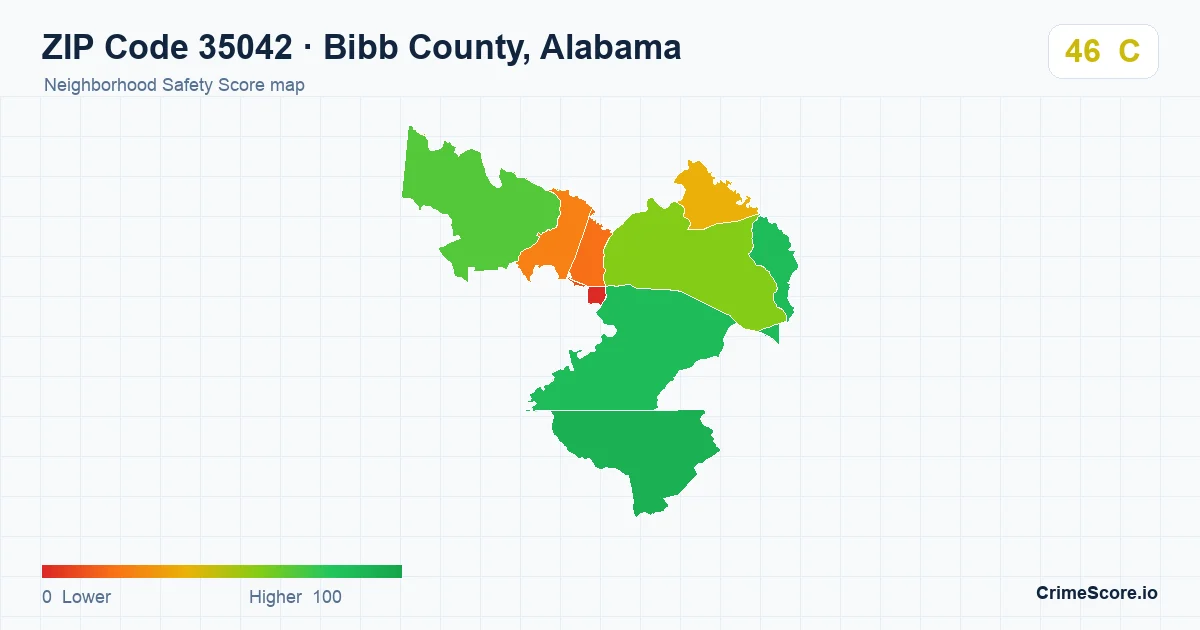 ZIP Code 35042 in Bibb County, Alabama neighborhood Safety Score map