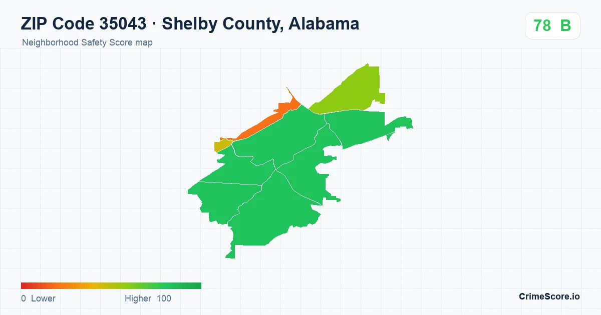 ZIP Code 35043 in Shelby County, Alabama neighborhood Safety Score map