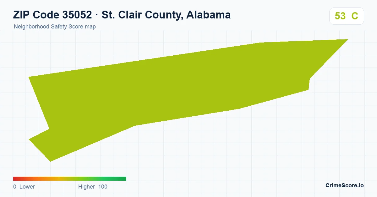 ZIP Code 35052 in St. Clair County, Alabama neighborhood Safety Score map