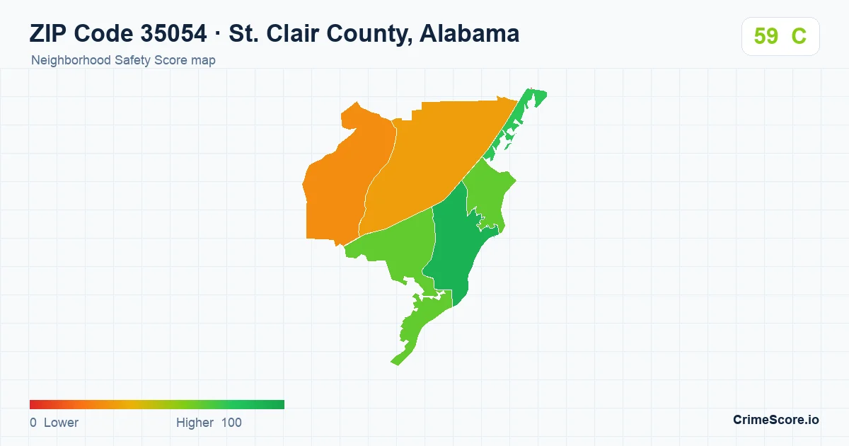 ZIP Code 35054 in St. Clair County, Alabama neighborhood Safety Score map