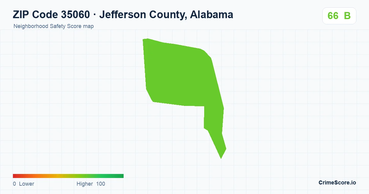 ZIP Code 35060 in Jefferson County, Alabama neighborhood Safety Score map