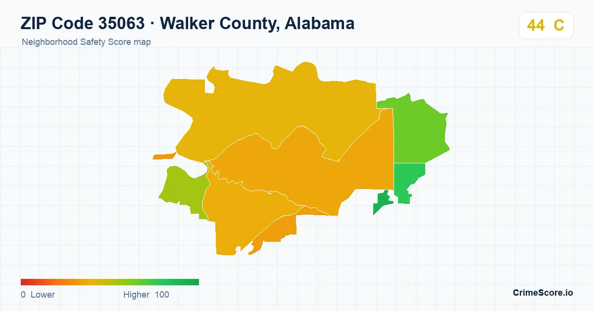 ZIP Code 35063 in Walker County, Alabama neighborhood Safety Score map