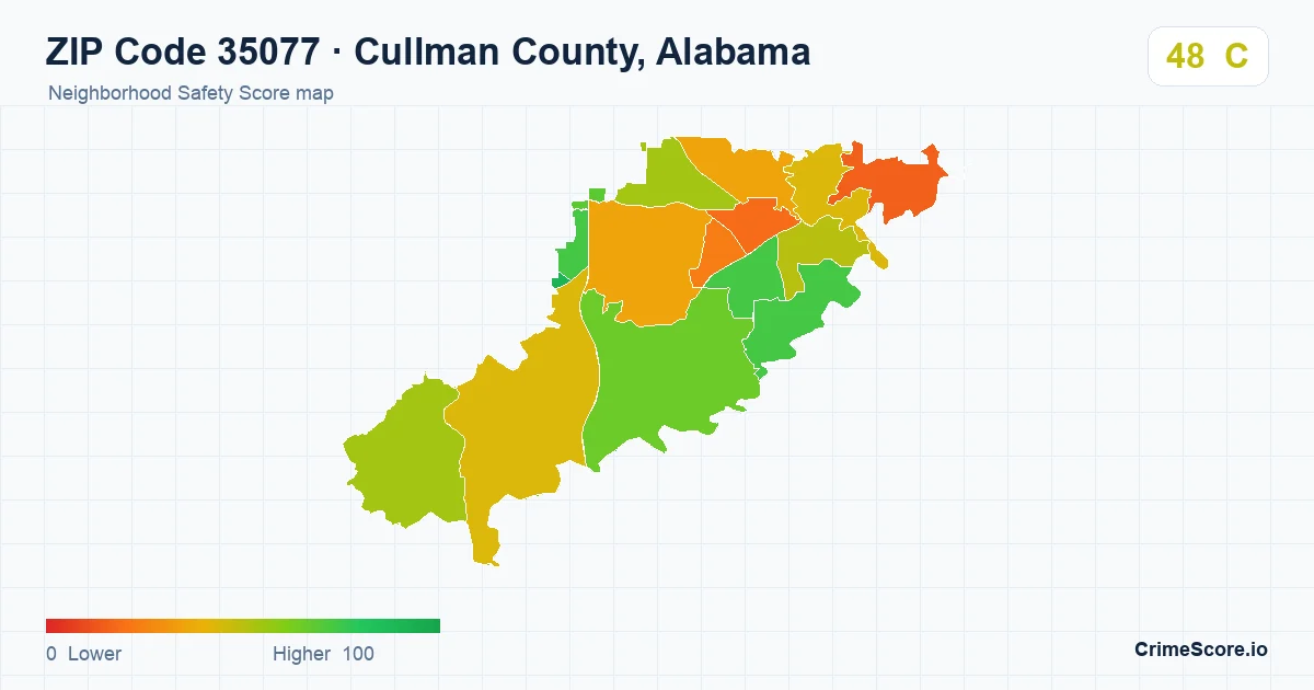 ZIP Code 35077 in Cullman County, Alabama neighborhood Safety Score map