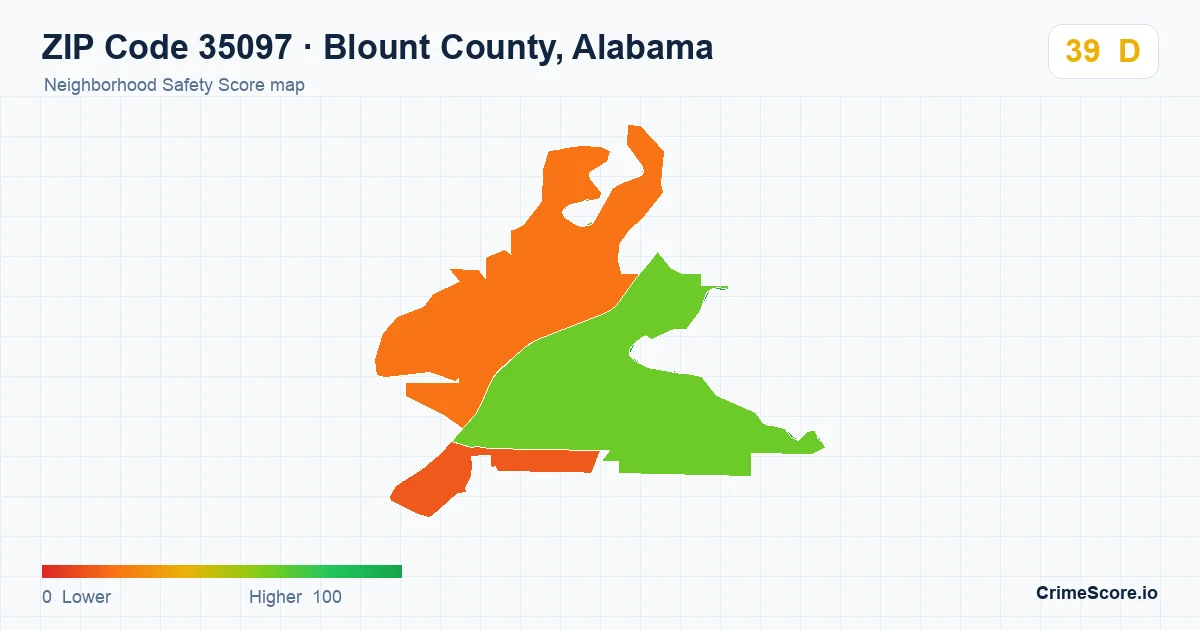 ZIP Code 35097 in Blount County, Alabama neighborhood Safety Score map