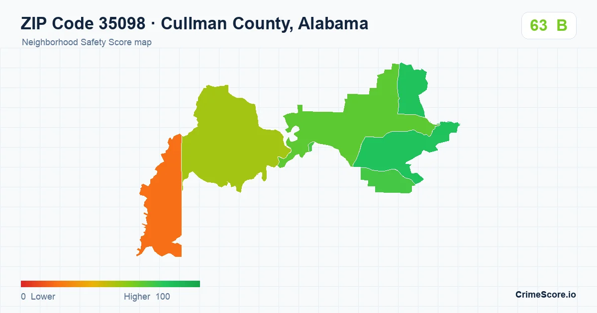 ZIP Code 35098 in Cullman County, Alabama neighborhood Safety Score map