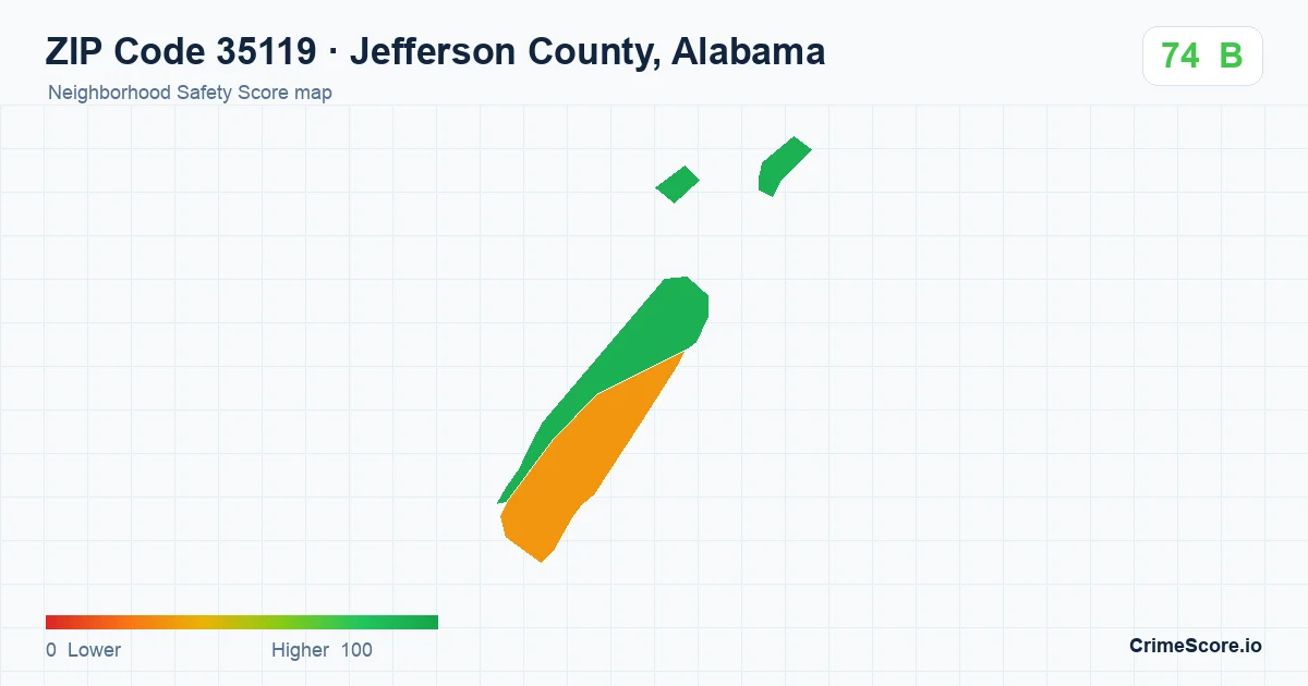 ZIP Code 35119 in Jefferson County, Alabama neighborhood Safety Score map