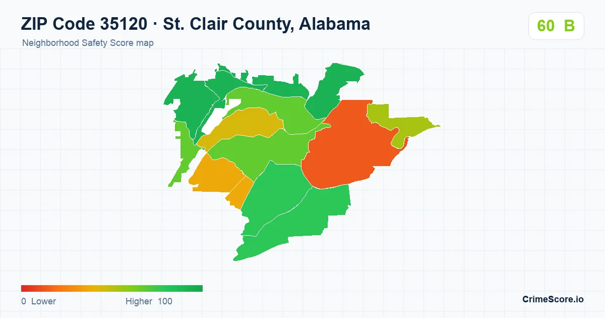 ZIP Code 35120 in St. Clair County, Alabama neighborhood Safety Score map