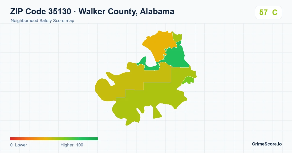 ZIP Code 35130 in Walker County, Alabama neighborhood Safety Score map