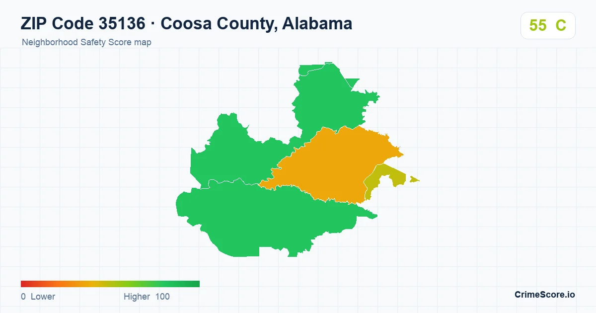 ZIP Code 35136 in Coosa County, Alabama neighborhood Safety Score map