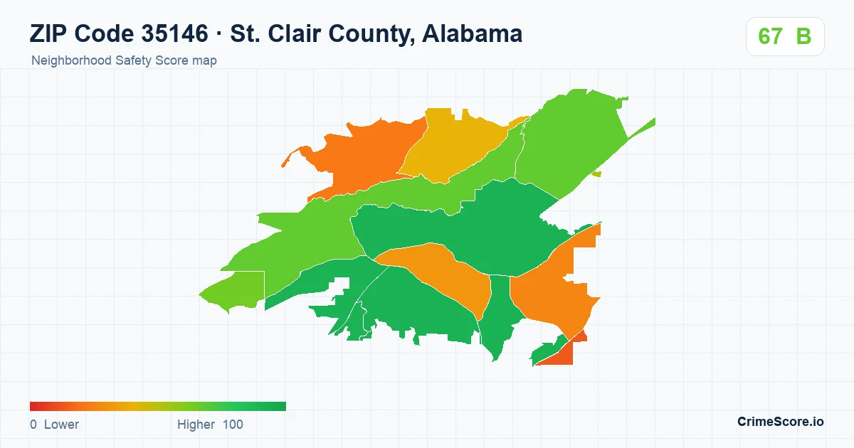 ZIP Code 35146 in St. Clair County, Alabama neighborhood Safety Score map