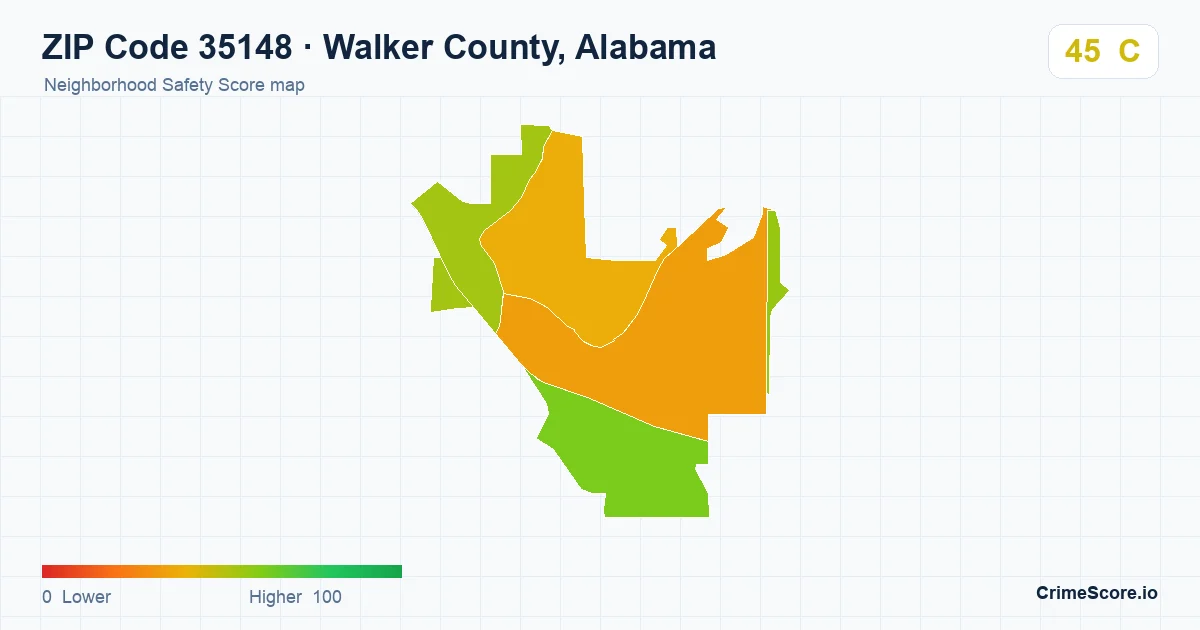 ZIP Code 35148 in Walker County, Alabama neighborhood Safety Score map