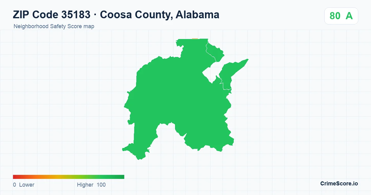 ZIP Code 35183 in Coosa County, Alabama neighborhood Safety Score map