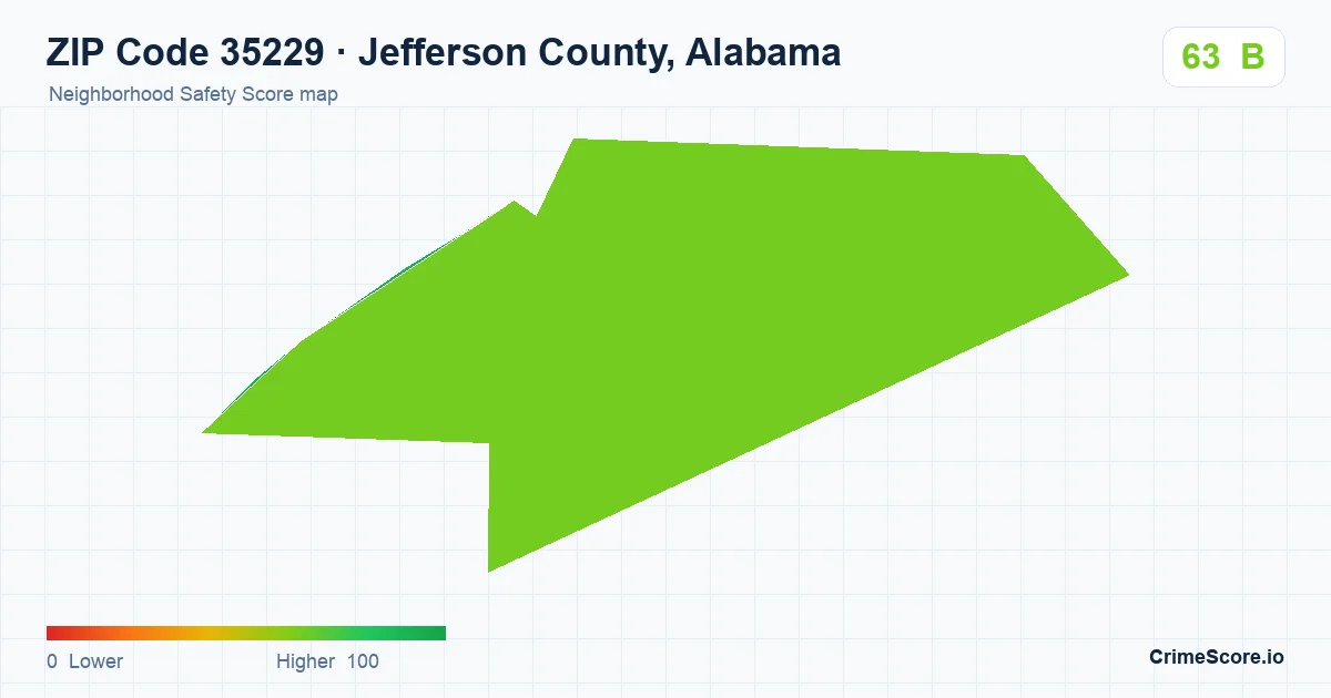 ZIP Code 35229 in Jefferson County, Alabama neighborhood Safety Score map