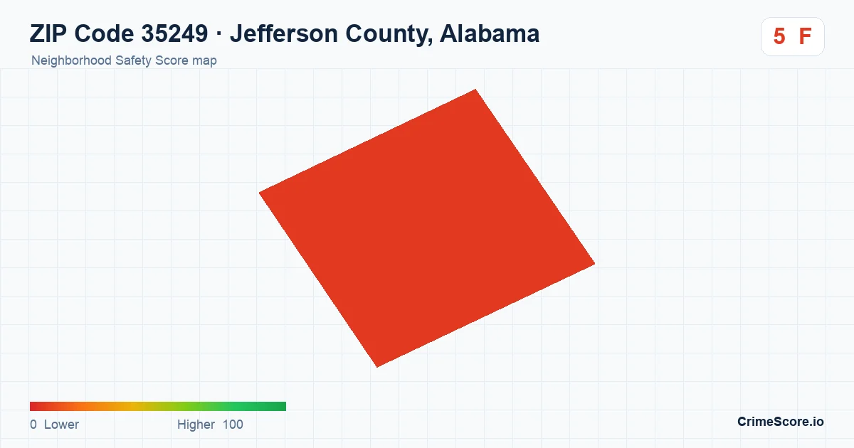 ZIP Code 35249 in Jefferson County, Alabama neighborhood Safety Score map