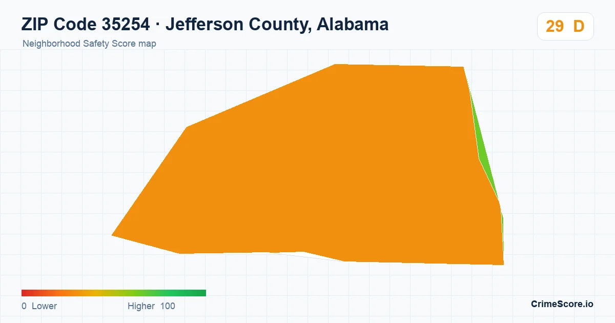 ZIP Code 35254 in Jefferson County, Alabama neighborhood Safety Score map
