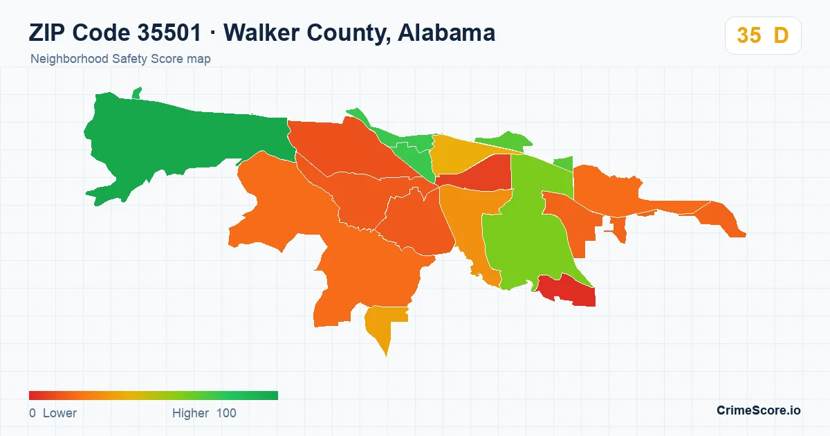 ZIP Code 35501 in Walker County, Alabama neighborhood Safety Score map