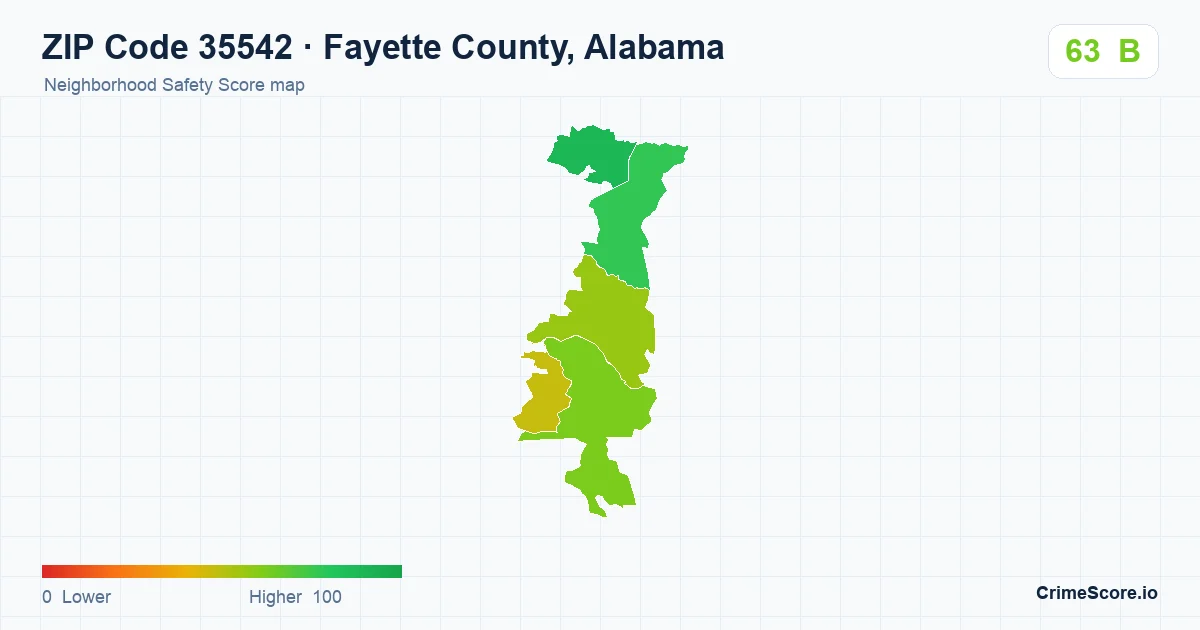 ZIP Code 35542 in Fayette County, Alabama neighborhood Safety Score map