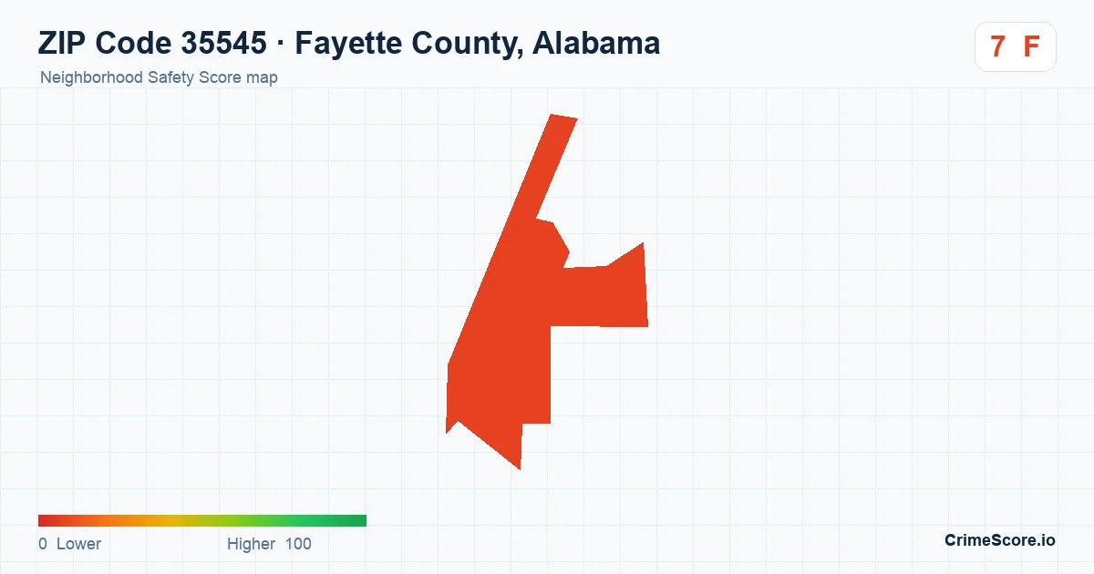 ZIP Code 35545 in Fayette County, Alabama neighborhood Safety Score map
