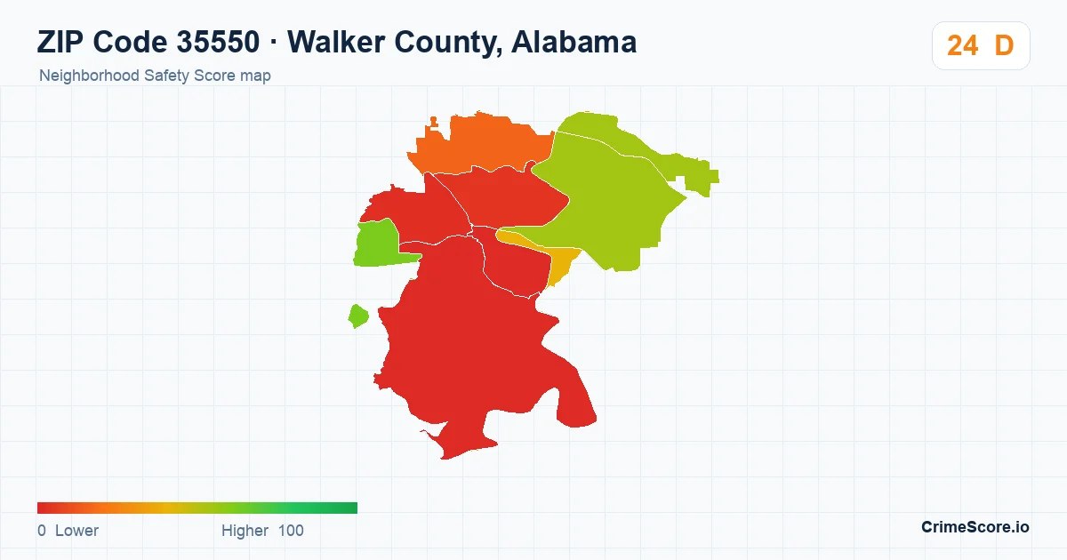 ZIP Code 35550 in Walker County, Alabama neighborhood Safety Score map