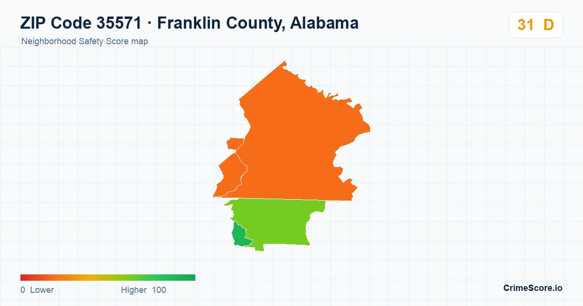 ZIP Code 35571 in Franklin County, Alabama neighborhood Safety Score map