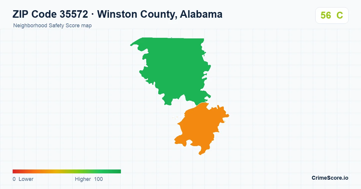 ZIP Code 35572 in Winston County, Alabama neighborhood Safety Score map
