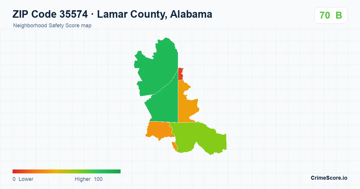 ZIP Code 35574 in Lamar County, Alabama neighborhood Safety Score map