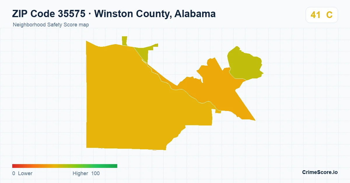 ZIP Code 35575 in Winston County, Alabama neighborhood Safety Score map