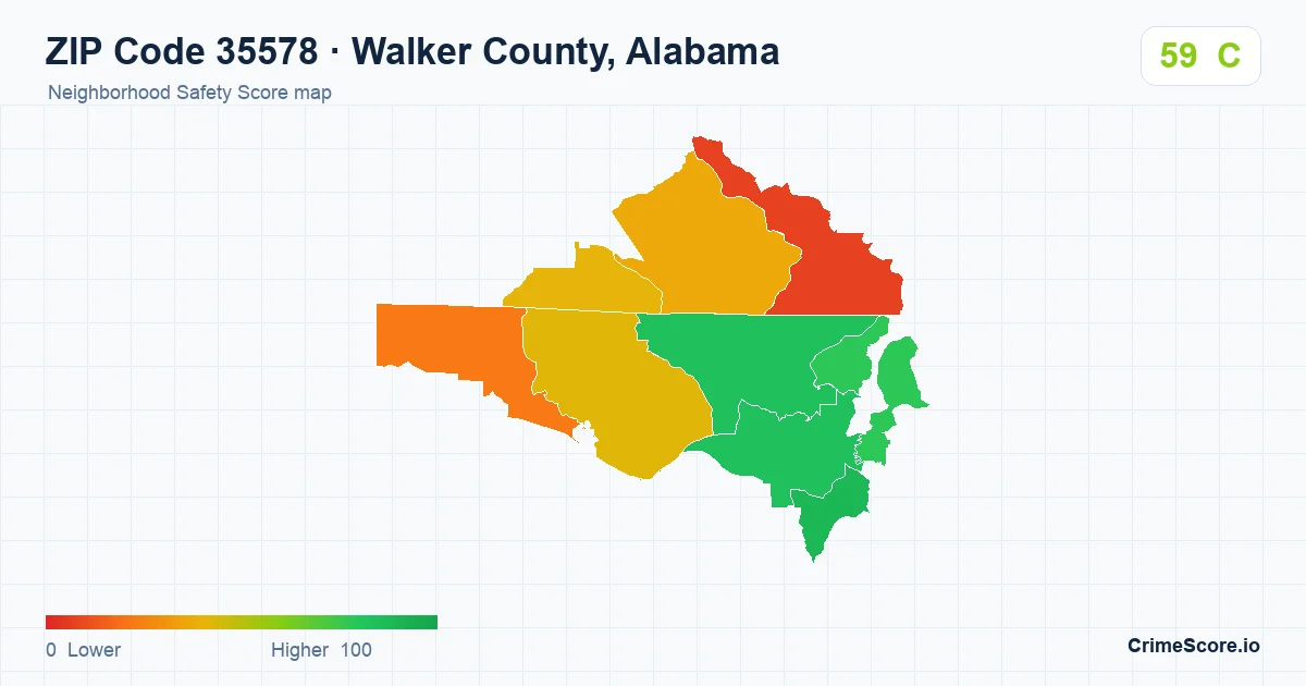 ZIP Code 35578 in Walker County, Alabama neighborhood Safety Score map