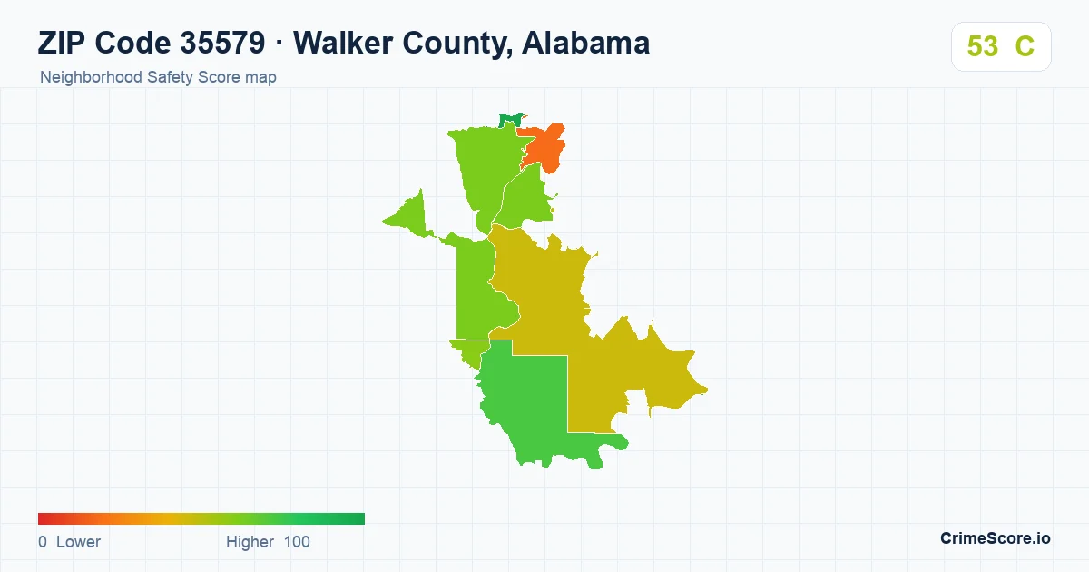 ZIP Code 35579 in Walker County, Alabama neighborhood Safety Score map