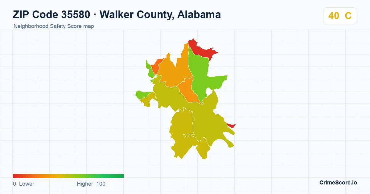 ZIP Code 35580 in Walker County, Alabama neighborhood Safety Score map