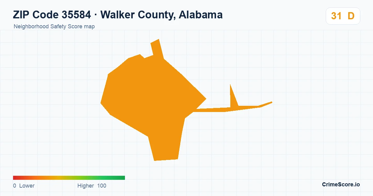 ZIP Code 35584 in Walker County, Alabama neighborhood Safety Score map