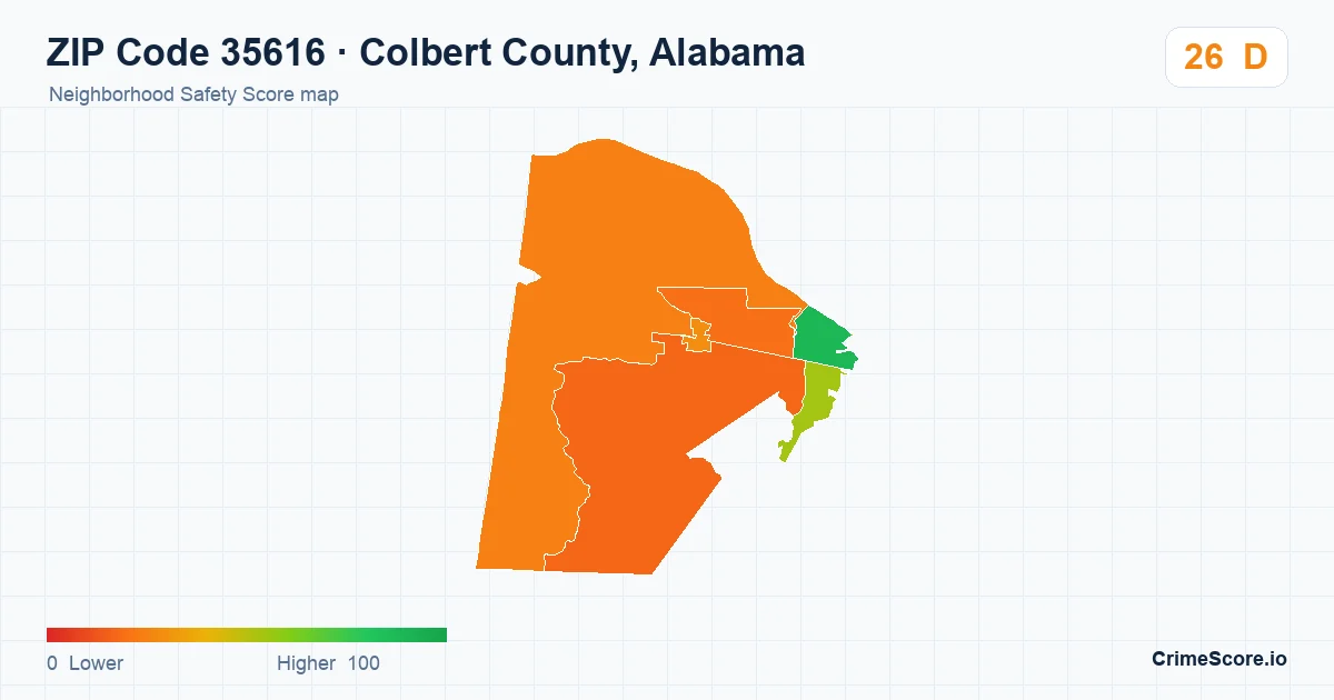 ZIP Code 35616 in Colbert County, Alabama neighborhood Safety Score map