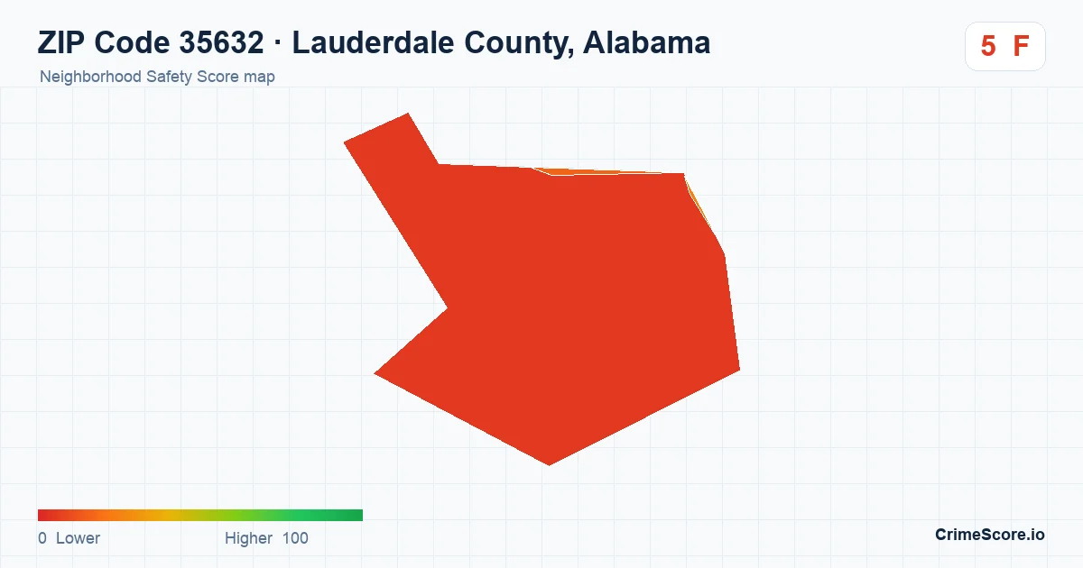 ZIP Code 35632 in Lauderdale County, Alabama neighborhood Safety Score map