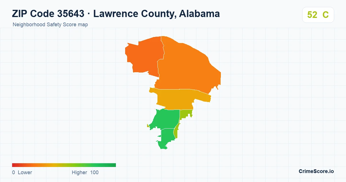 ZIP Code 35643 in Lawrence County, Alabama neighborhood Safety Score map