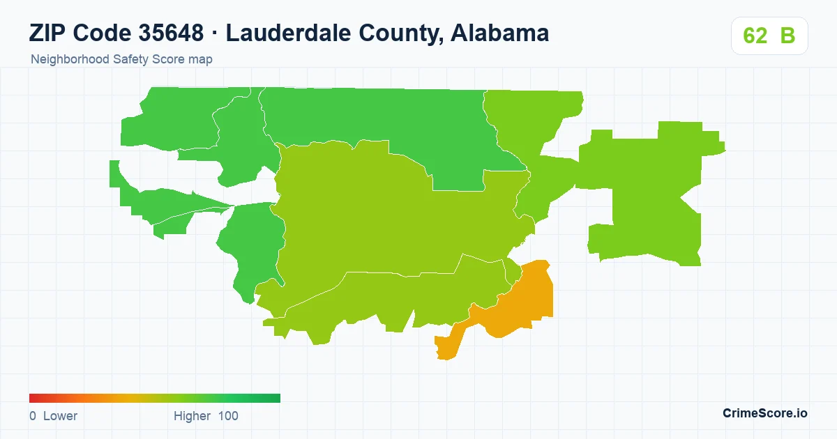 ZIP Code 35648 in Lauderdale County, Alabama neighborhood Safety Score map