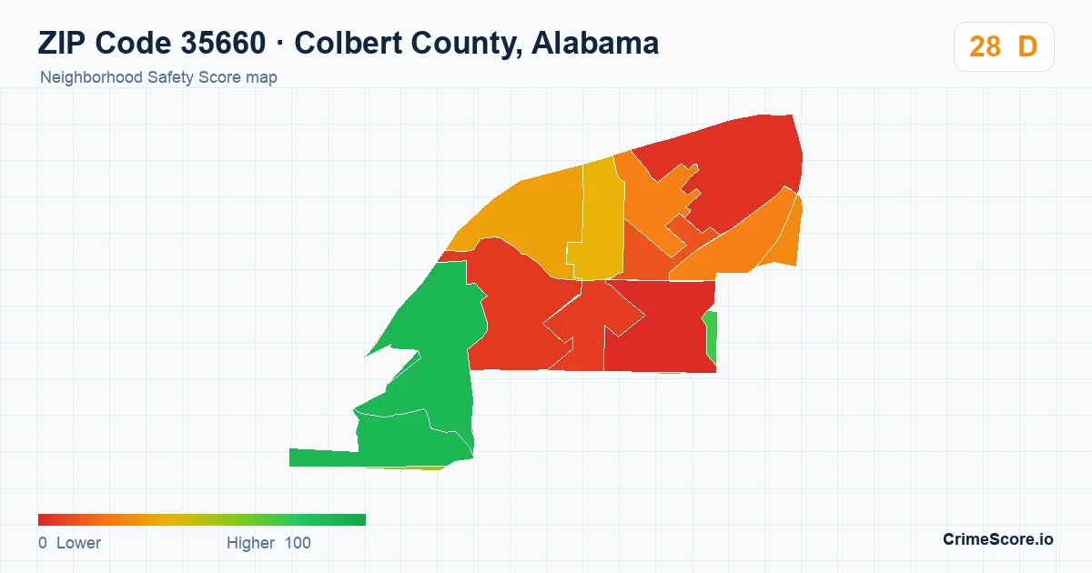 ZIP Code 35660 in Colbert County, Alabama neighborhood Safety Score map