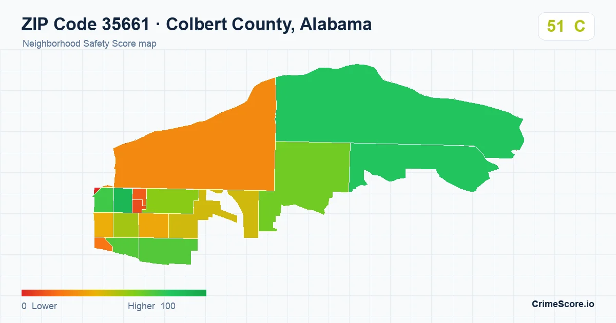 ZIP Code 35661 in Colbert County, Alabama neighborhood Safety Score map